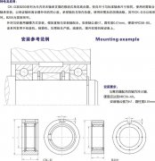 CK-D、B200 楔塊式單向離合器